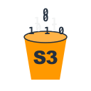 AWS S3 Management Tool